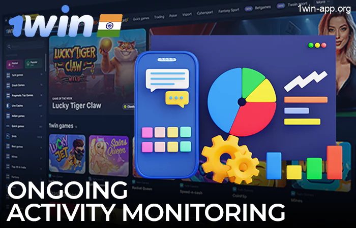 Continuous monitoring of activity in the 1Win application